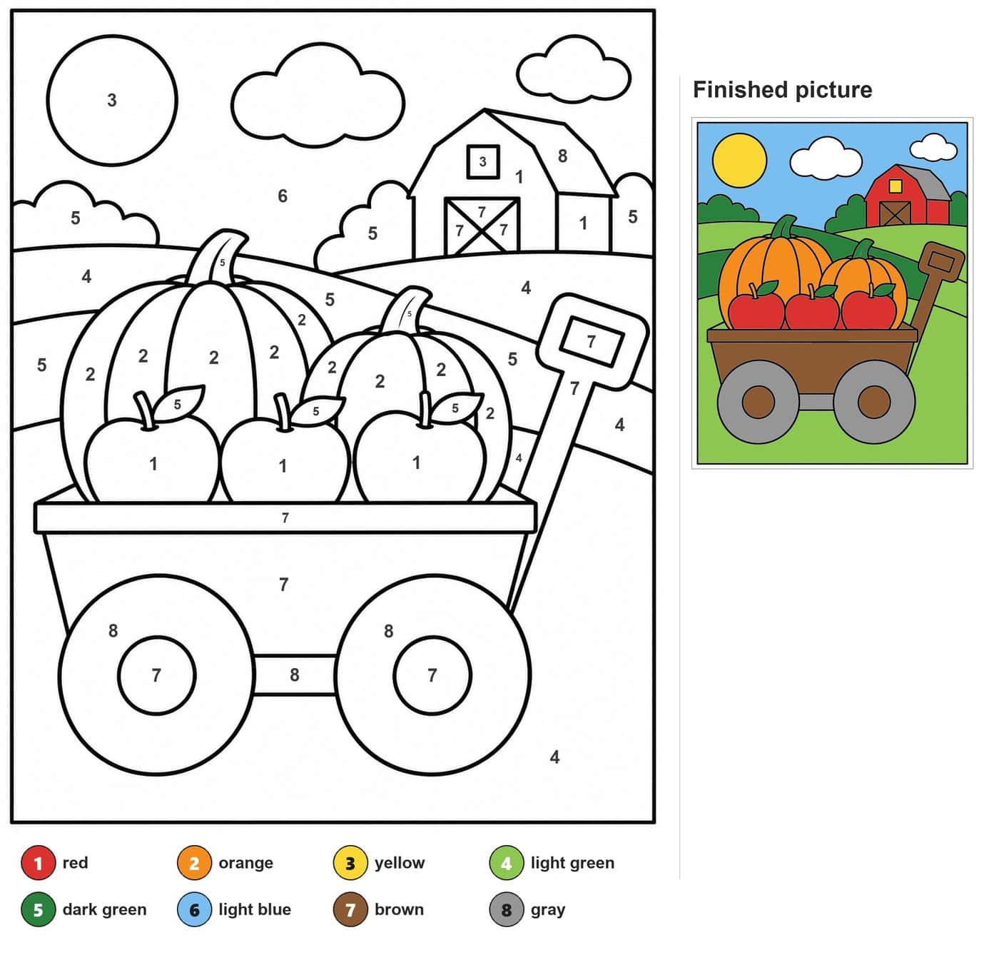 Wagon filled with two pumpkins and three apples, barn, hills, sun and clouds