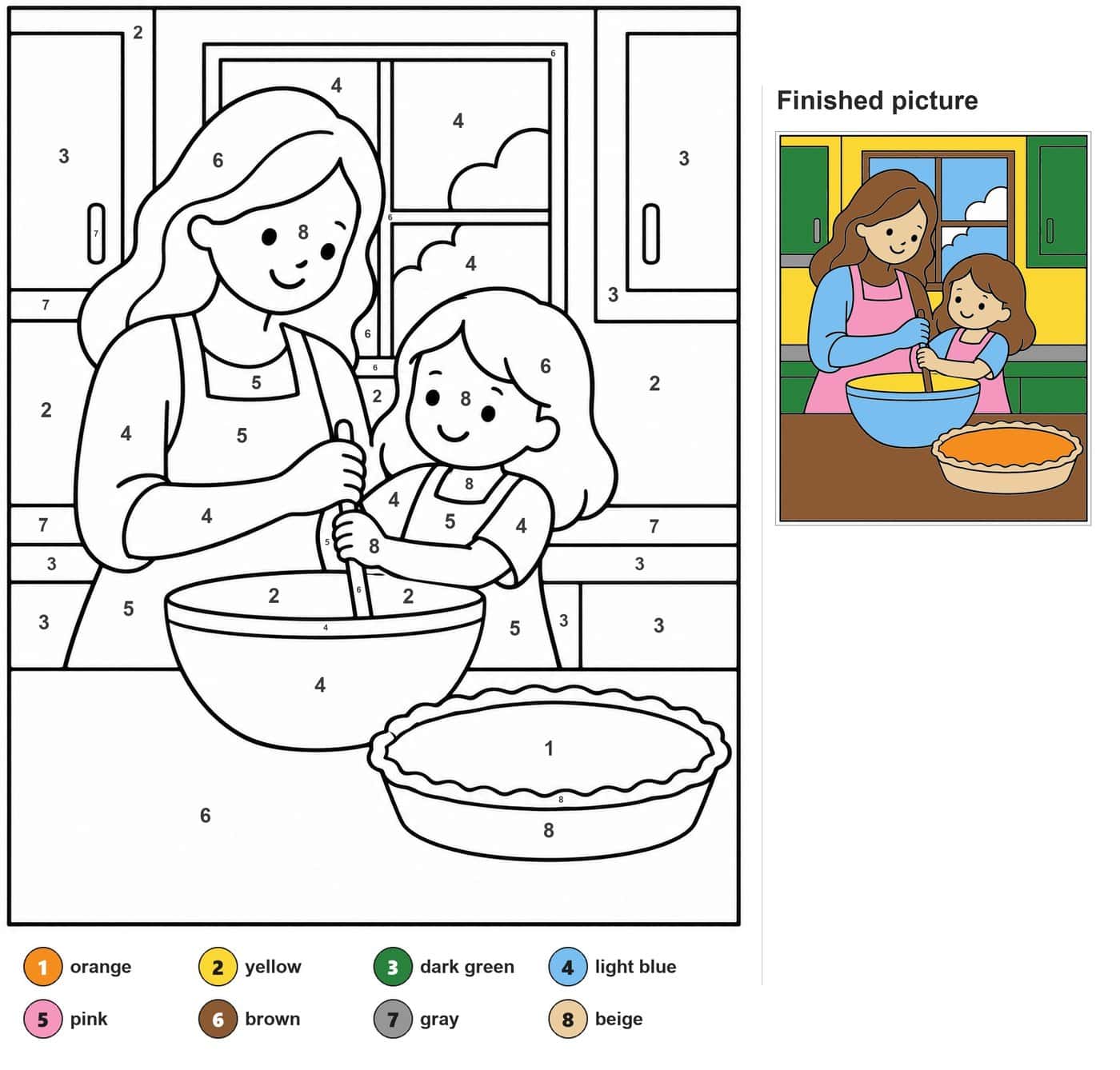 Mother and girl stirring a mixing bowl in a kitchen with a pie dish, window and cabinets